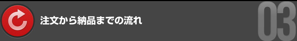 注文から納品までの流れ 