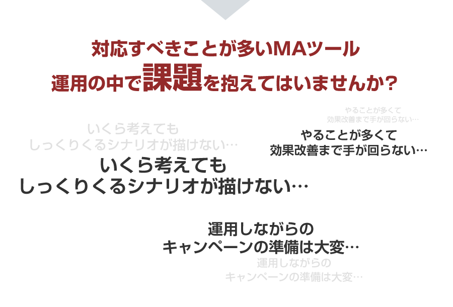 対応すべきことが多いMAツール・運用の中で課題を抱えてはいませんか？